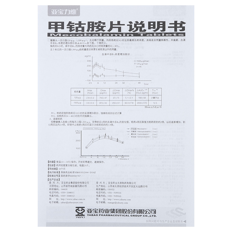 亚宝力维 甲钴胺片