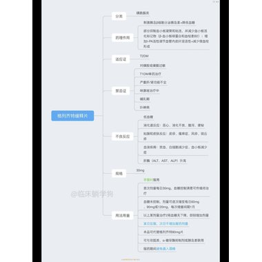 正唐宁 格列齐特缓释片
