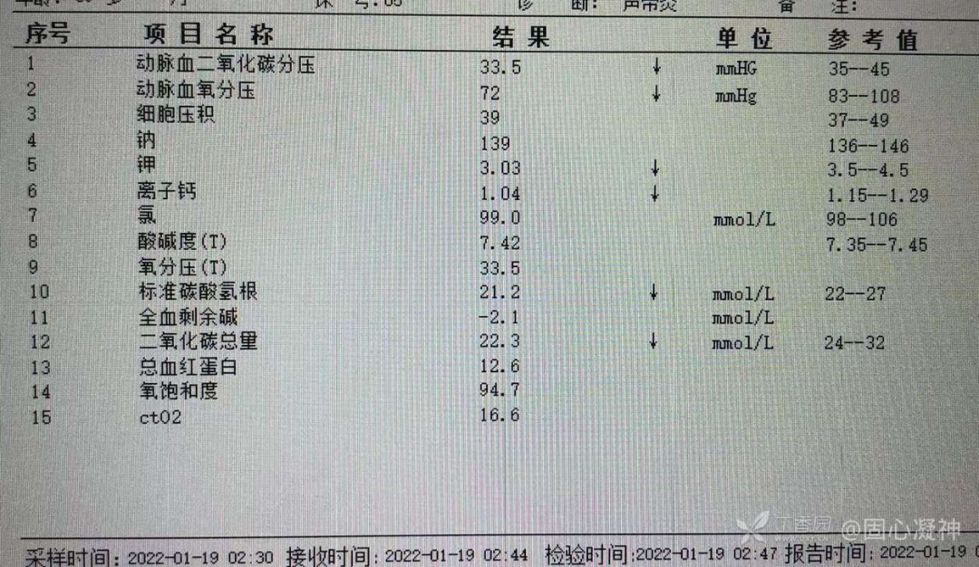 广西桂西 咽炎片