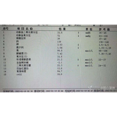 华盛 咽炎片 0.25克×30片 杨凌华盛生物制药有限公司