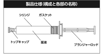 赛而 [注] 注射用前列地尔