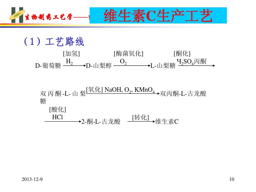 注射剂 维生素C注射液