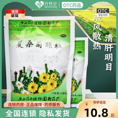 知原 甲硝唑凝胶  20g:0.15g/盒 江苏知原药业有限公司
