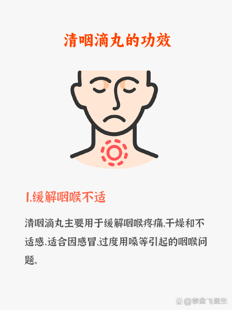 津药达仁堂 清咽滴丸