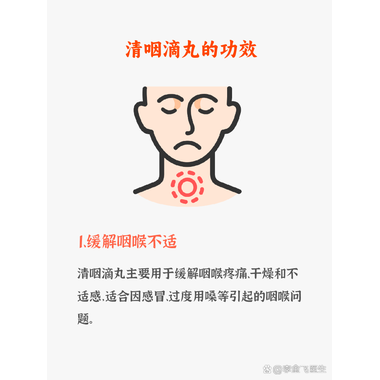 津药达仁堂 清咽滴丸 20mgx60丸x2瓶/盒 津药达仁堂集团股份有限公司第六中药厂