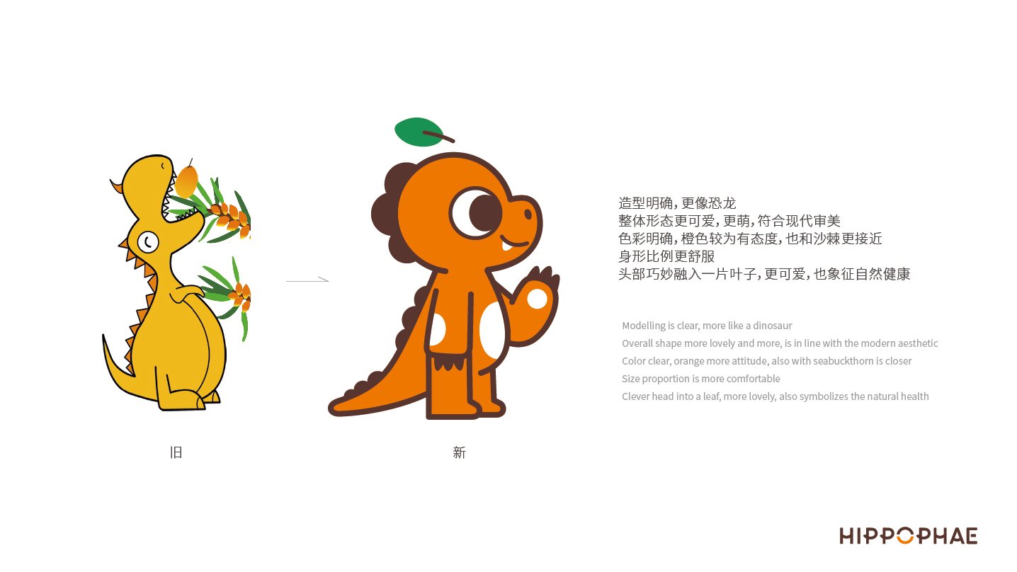 滋百岁 沙棘