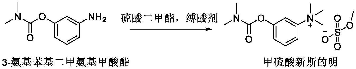 优选 甲硫酸新斯的明注