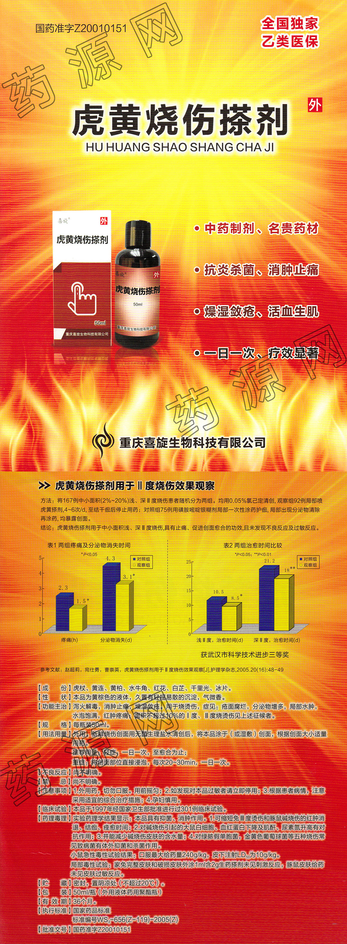优选 烧伤喷雾剂(套盒