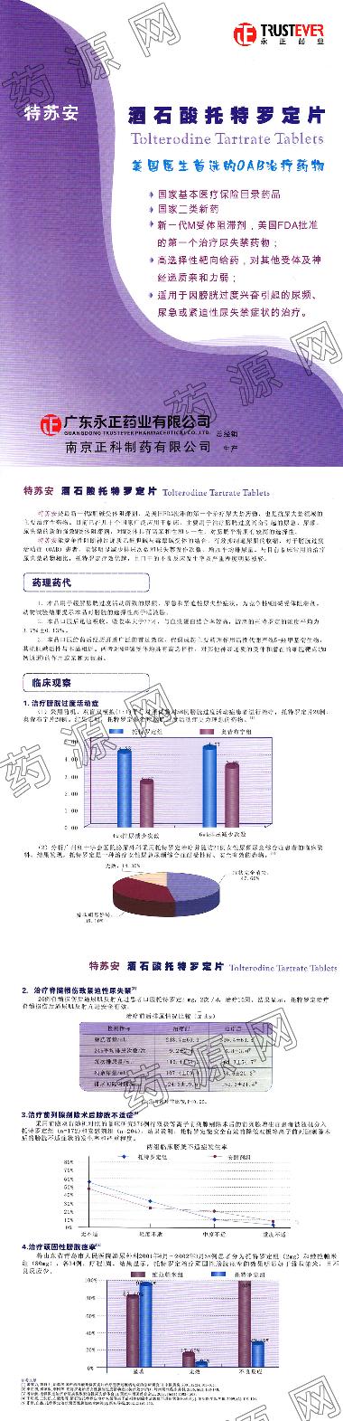 酒石酸托特罗定片 2mg*14s 成都迪康药业股份有限公司