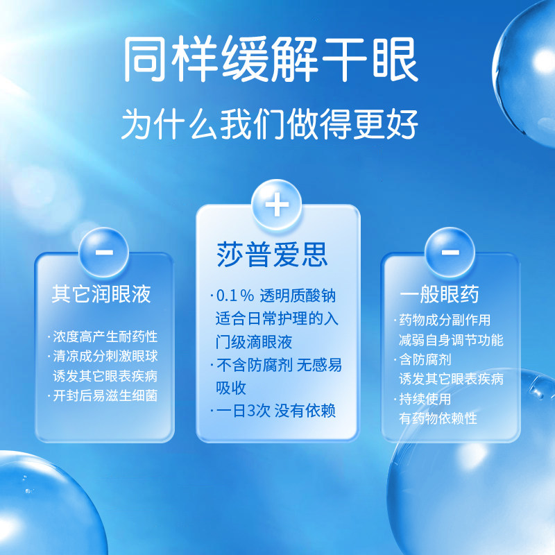 优选 溴芬酸钠滴眼液（