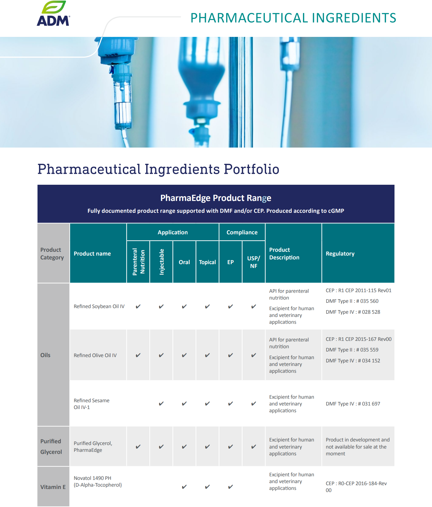 优选 丙泊酚乳状注射液